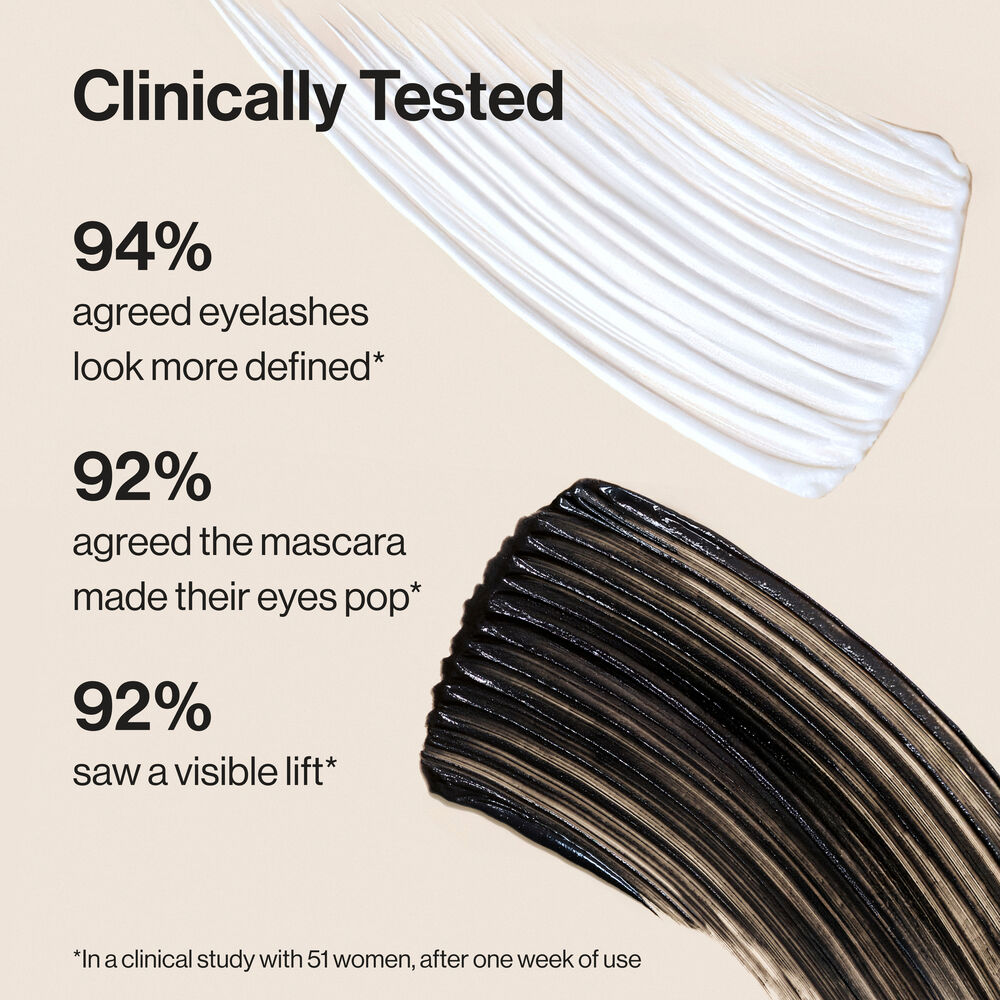 Extreme Length Mascara + Lash Primer