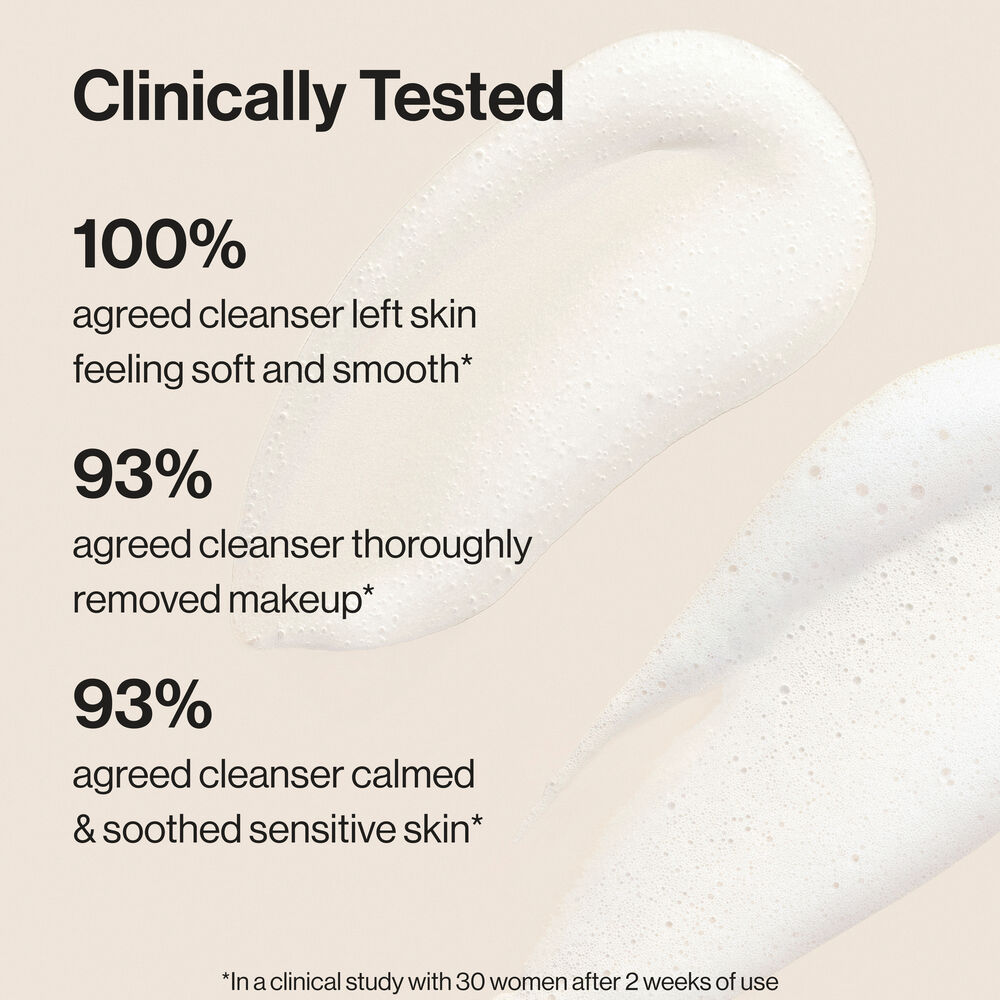 Sensitive Skin Calming Cream Cleanser