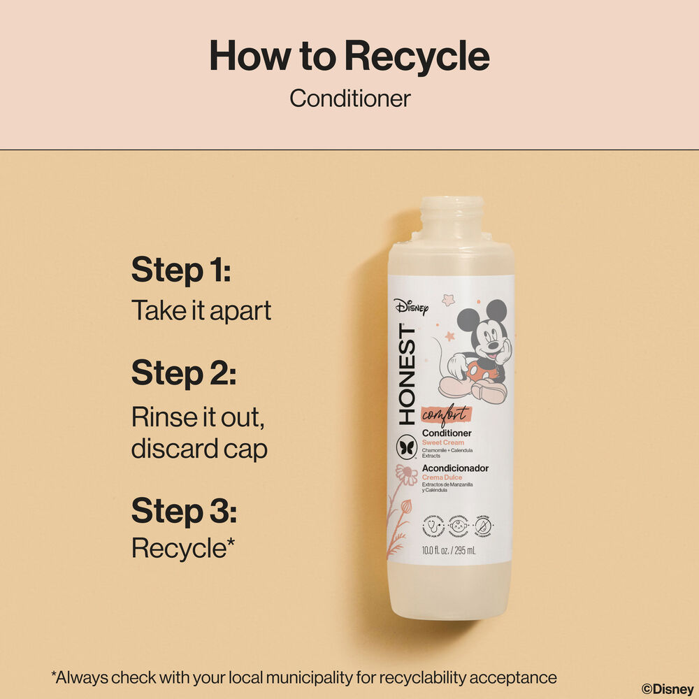 Disney’s Mickey Mouse Conditioner, Comfort