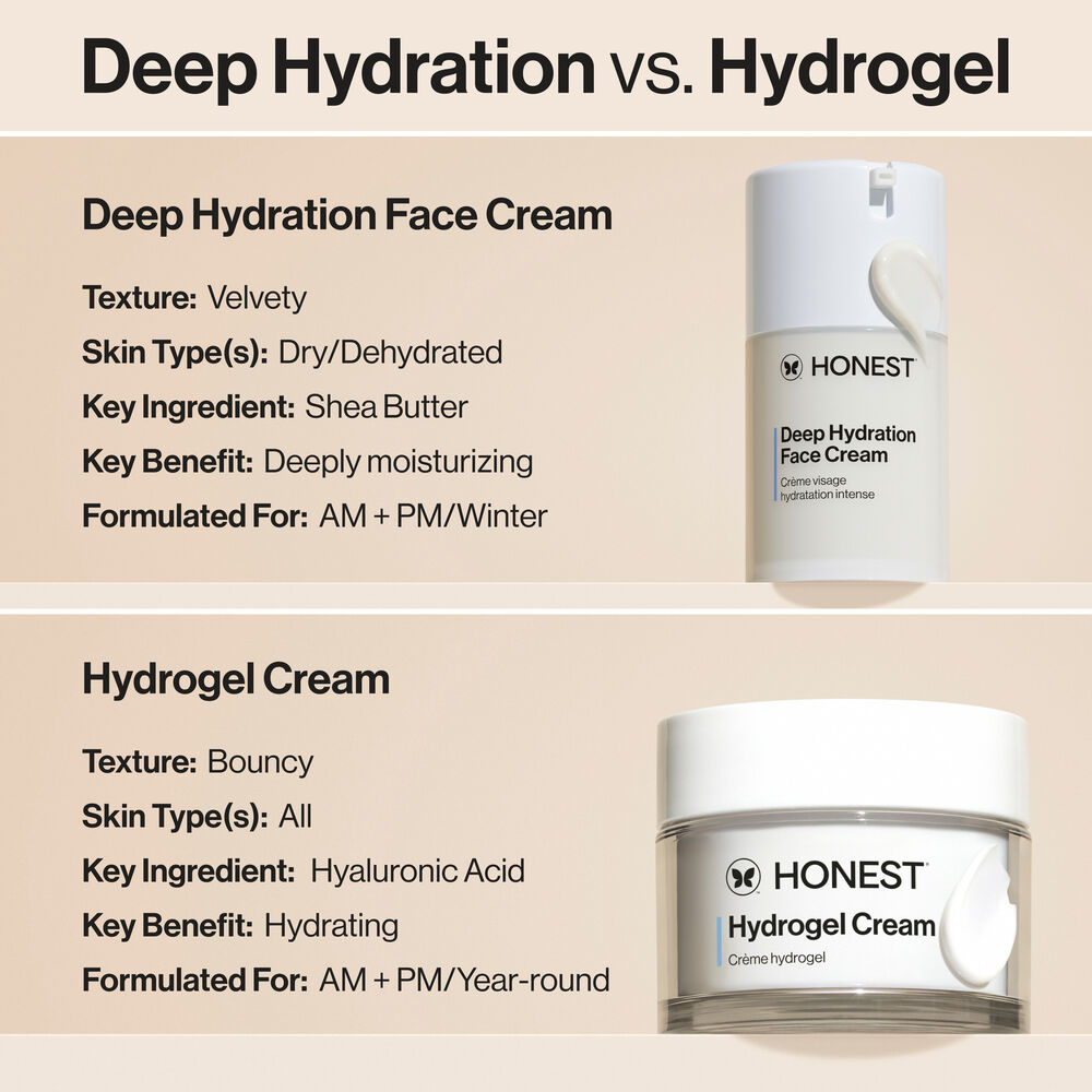 Deep Hydration Face Cream