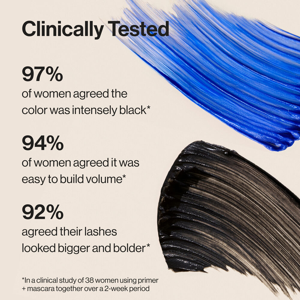 Extreme Volume Mascara + Bold Lash Primer