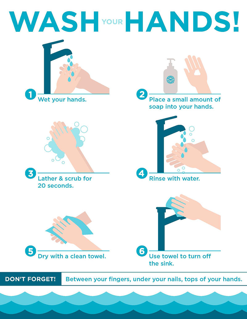 An Honest Refresher for Global Handwashing Day